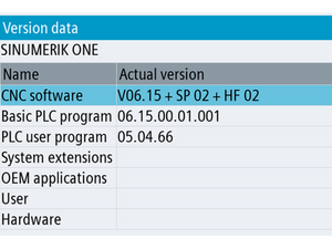 Check VMCsi & TCsi Software Version