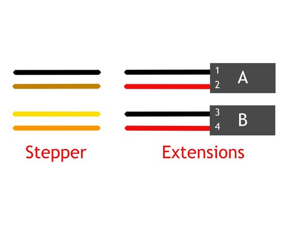 Draw the sheath up over the wires to expose about 150mm (6&quot;) of the ends. Secure the sheath with masking tape or a large binder clamp like the cool red one in the photo.