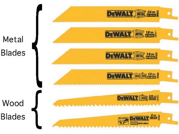 Select the correct blade for the type of material being cut with the reciprocating saw ask lab staff for appropriate blade