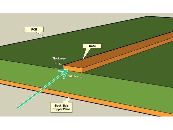 How is the electricity transmitted?