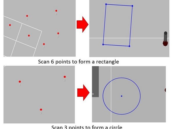 Five types of sketches can be created: