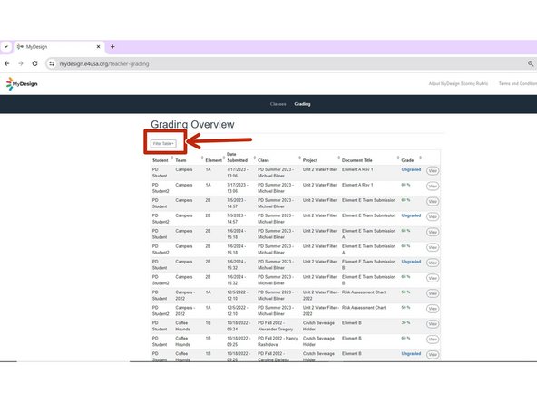 Grading Overview appears