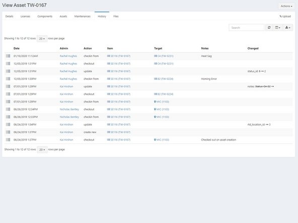 Shows all of the information about the asset, including status, serial, notes, and more