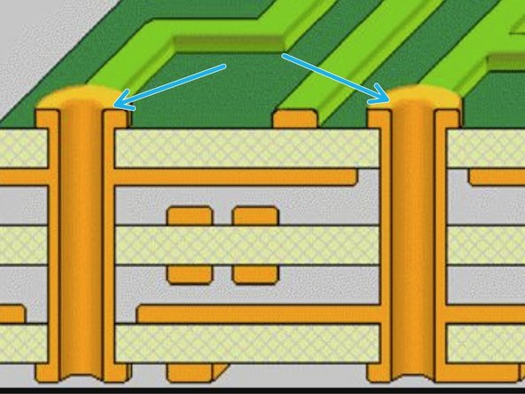 As we saw, each layer can transmit a signal across it. However, we still need a way to transmit a signal across layers and to place multiple signals onto a single layer.