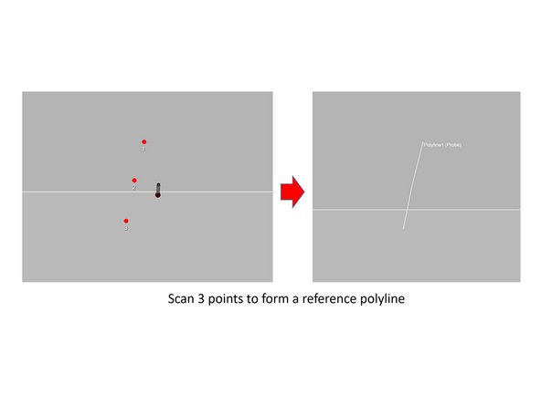 Reference plane =&gt; Scan 3 points to form a reference plane