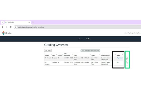 Scroll down and note that the score is only recorded for the student who was reviewed.