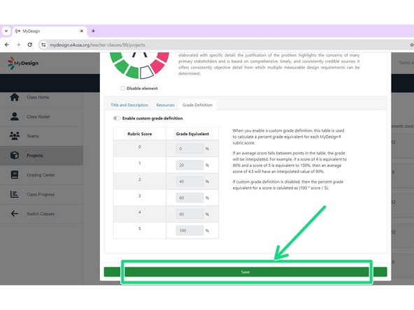 Enter Grade Equivalents (in percentages) for each of the 0 - 5 scores.