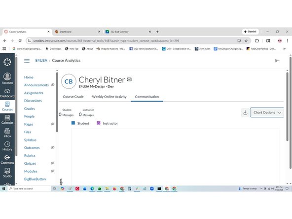 Select Communications to observe a table or plot of student and instructor messages