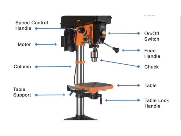 Demonstrate how to secure/remove drill bit from chuck using the key