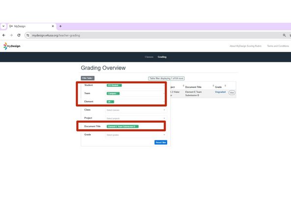 The Grading Overview Filter Table is identical to the Filter Table in the Grading Center except that "Project" and "Class" have been incorporated into the table.