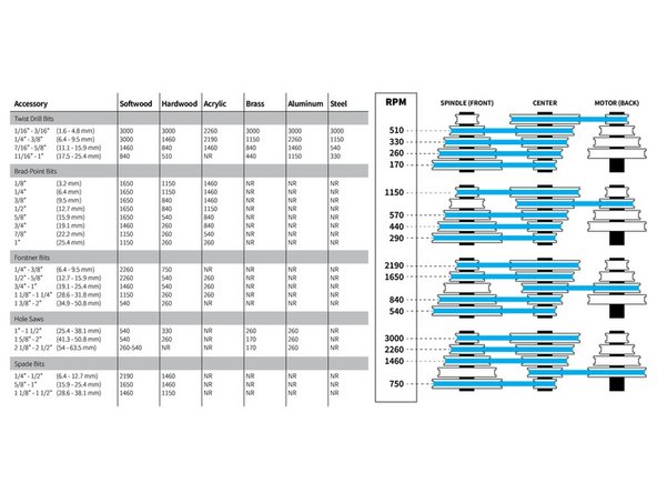 No flexible materials are allowed