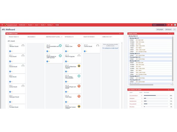 Then click on the manage dashboards link