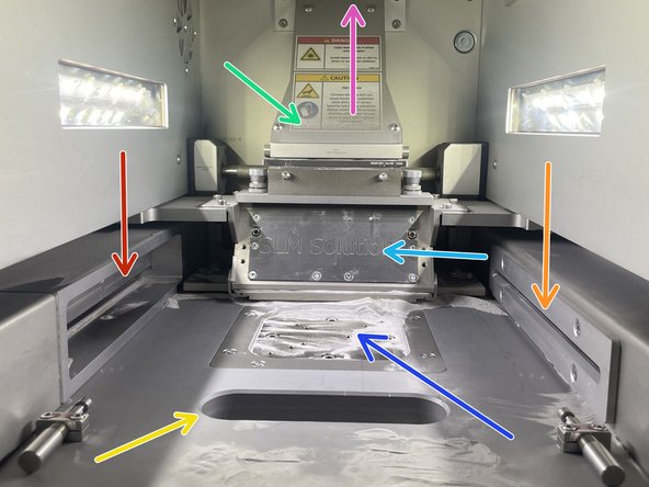 Here is the interior of the build chamber in the SLM