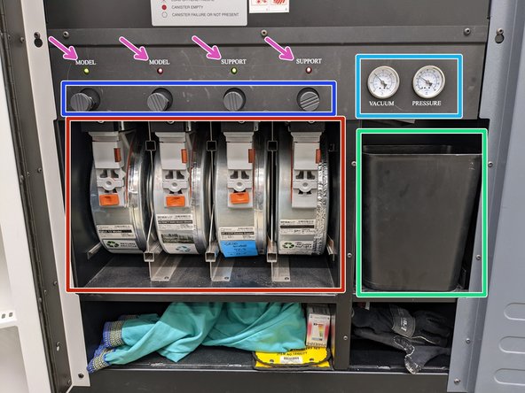 Canister Bays - The two LEFT bays are for MODEL material and the two RIGHT bays are for SUPPORT material