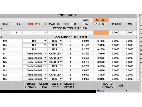 For each event, you will need to enter in additional information before the cut is made. It's crucial that you keep the RPM and feed rates at a reasonable level or you could damage your part or the end mill.
