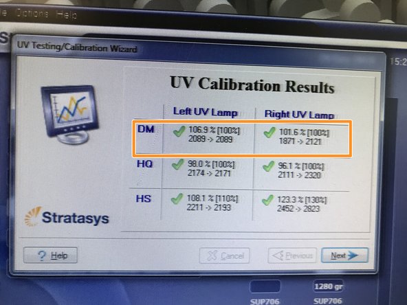 Check that there are 6 green checks at the end of the Wizard