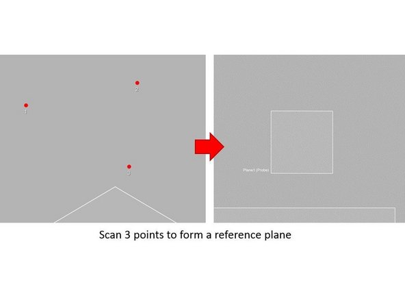 Four types of reference geometries can be created: