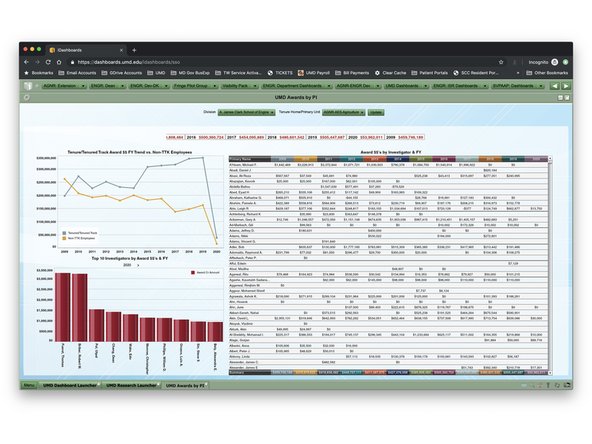 Sub-launchers exist one or more below the launcher level, as in the second picture.