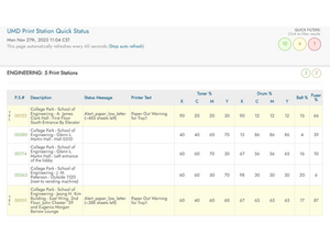 How to replace paper in a WEPA