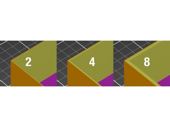 Perimeters and infill are commonly used to adjust the durability of a part.