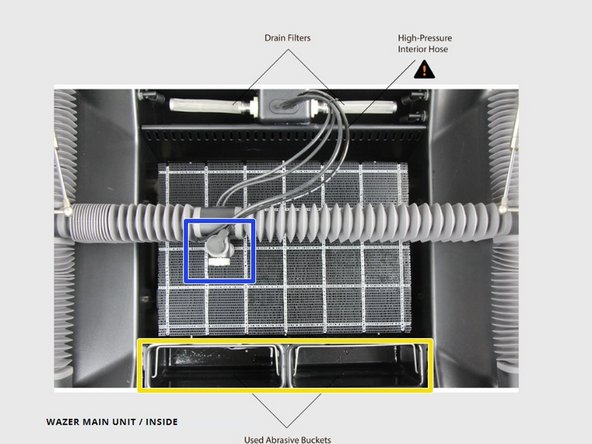 Used garnet bins (can be accessed by simply lifting the panel that covers them