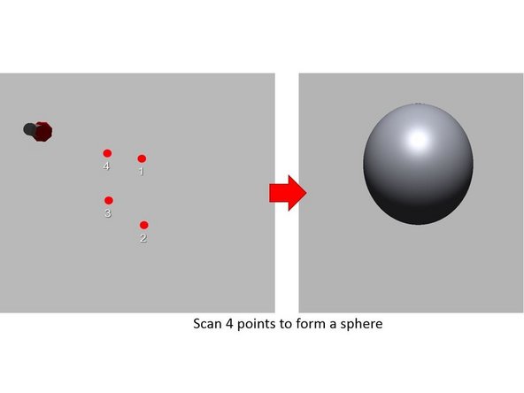 Four types of solid bodies can be created: