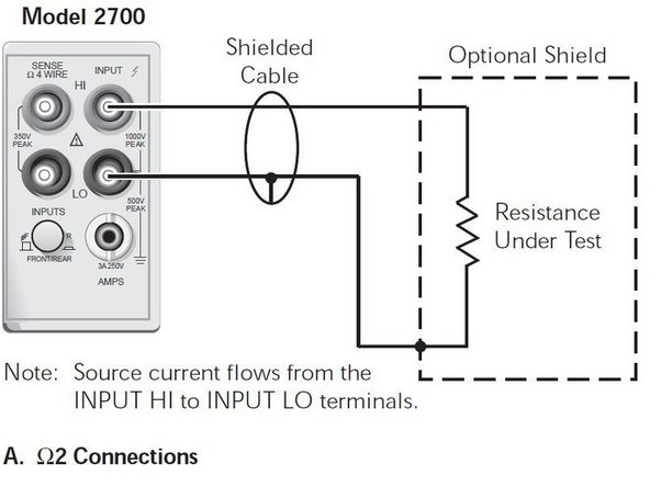 Connect the probes to the red and black inputs on the right.