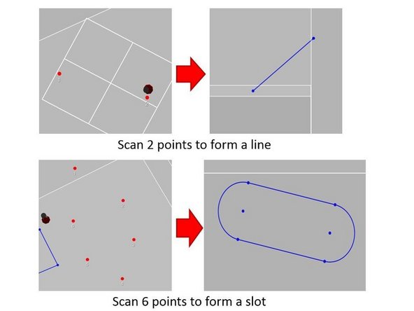 Set Feature Type as Sketches
