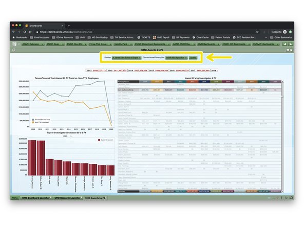 Many of our dashboards allow you to filter data to make it relevant to you personally.