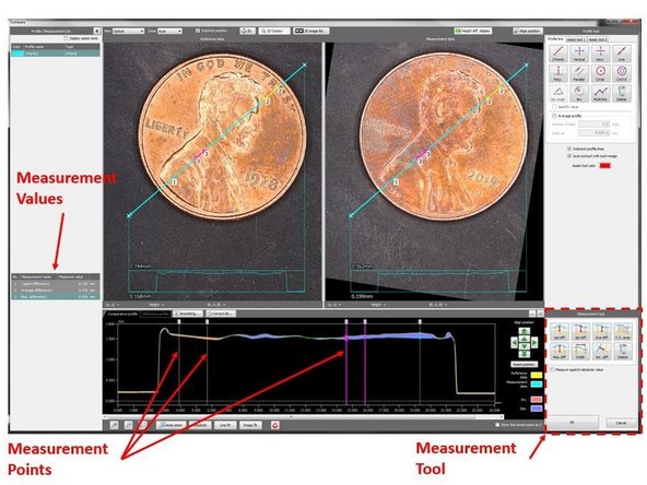 By drawing a cross section line across the part, you can get the cross section plot of the two dimes with the height different (See the second figure)