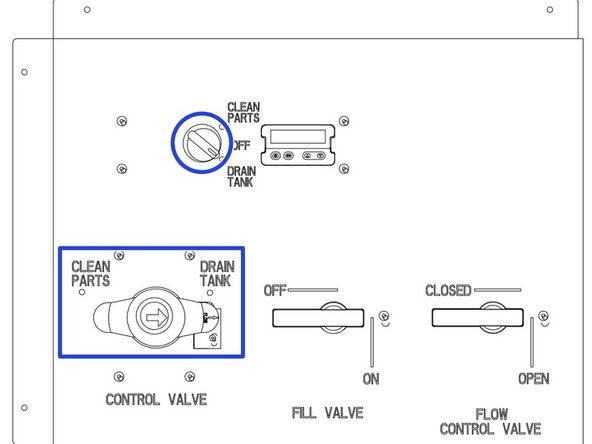 When the cleaned parts have been removed and the solution needs to be disposed, turn the Control Valve and then the Selector Switch to &quot;Drain Tank&quot;