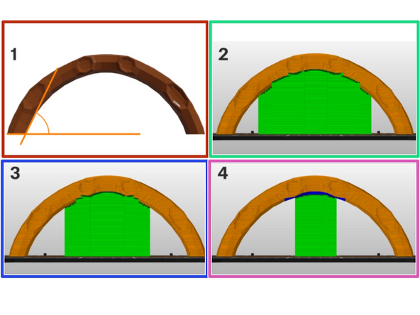 The Overhang threshold value represents the most horizontal slope (measured from the horizontal plane) that you can print without support material (90=vertical).