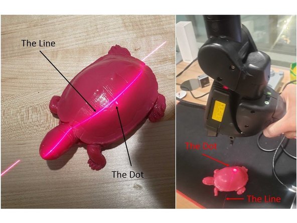 Misalignment means the scanner is either too close or too far from the object