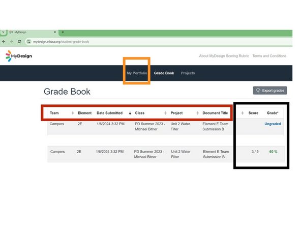 From the student  Grade Book screen