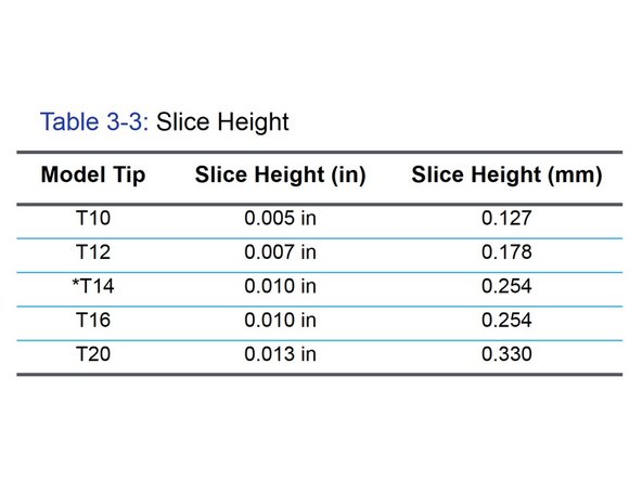 Measure the thickness of this layer using good digital calipers. Take several measurements on all four sides, avoiding the corners of the box and any bubbles or defects that may be present