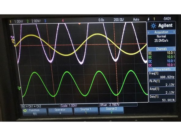 The bottom knob is for vertical offset adjustment