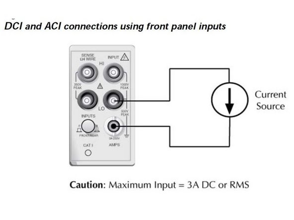 Make sure the INPUT switch is in the F position.
