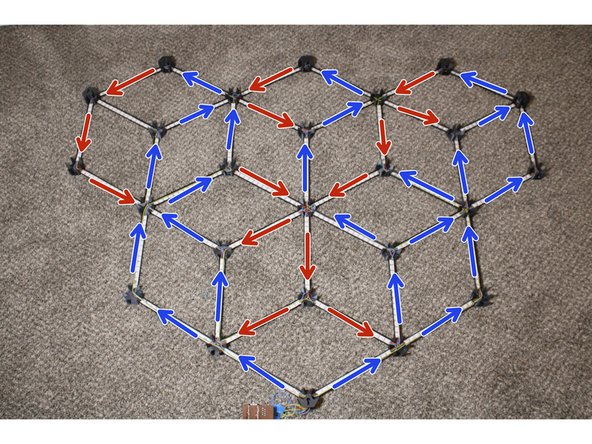 TopRightNode goes here.