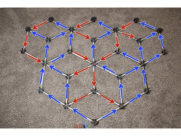 TopRightNode goes here.