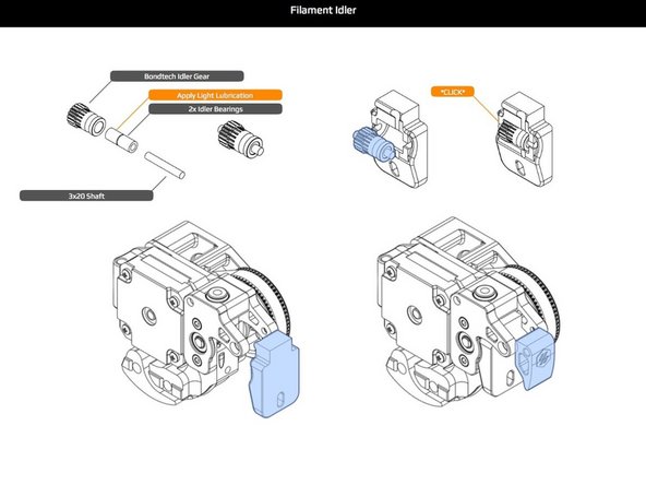 Prepare the Bondtech idler gear for installation. Ensure that your Bondtech kit is supplied with an M3 20mm shaft. This shaft does not need a flat. The idler has two needle bearings that must be lubricated with a tiny amount of lithium grease.
