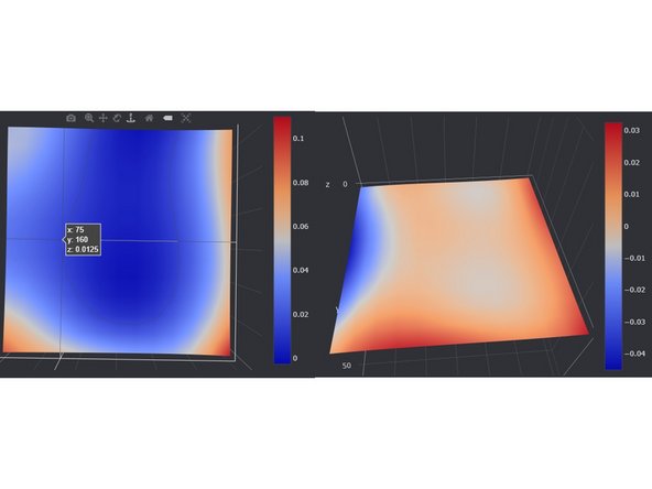 Mesh on the left is with the twist (0.4 degree)  mesh on right is after fix.