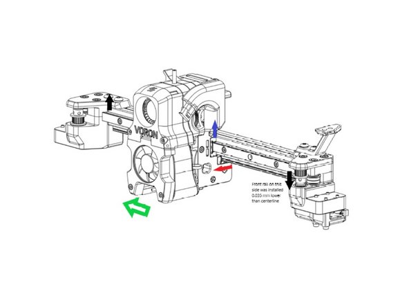 This diagram shows what I think is going on.  In the AB, you align and install the front rail, then align the bottom rail to it.