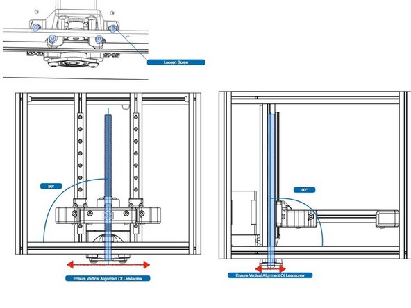 Loosen the four screws indicated to allow for adjustments to the lead screw position.