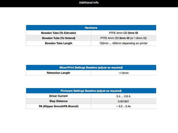 Information about setting up the Jetpack.