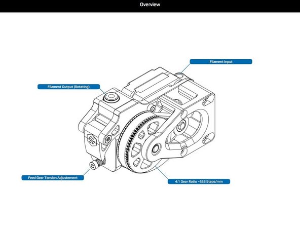 The completed unit and its major parts