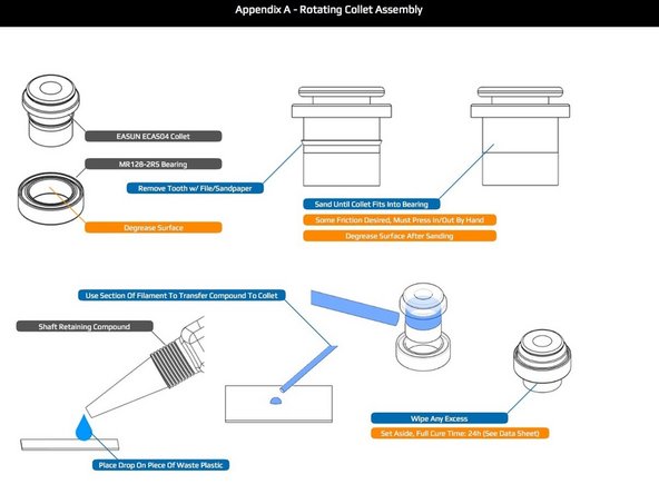 The collet may be prepared for assembly in number of ways. The main issue is removing the flanged &quot;tooth&quot; on the outside of the collet. Hand sanding, or filing is simple, requiring minimal tools.