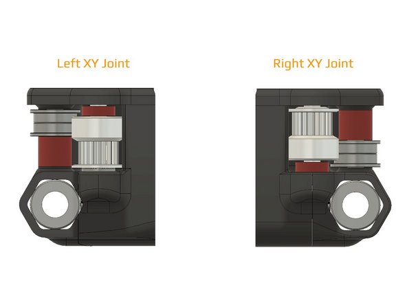 Double check that your spacers and pulleys are located and oriented correctly.