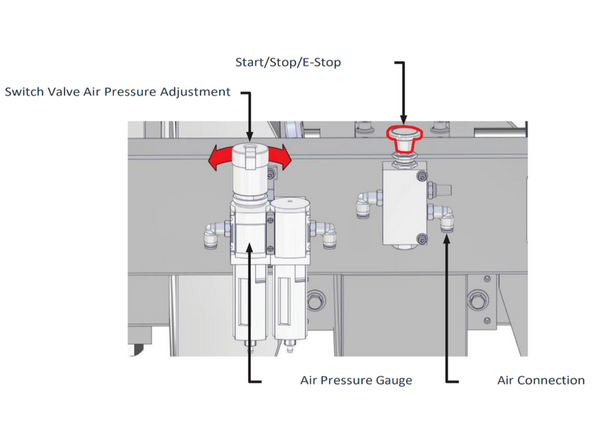 -The supply must be clean factory air. Air pressure should be set to 80 PSI for most applications with  a minimum setting of 65 PSI and a maximum of 100 PSI.