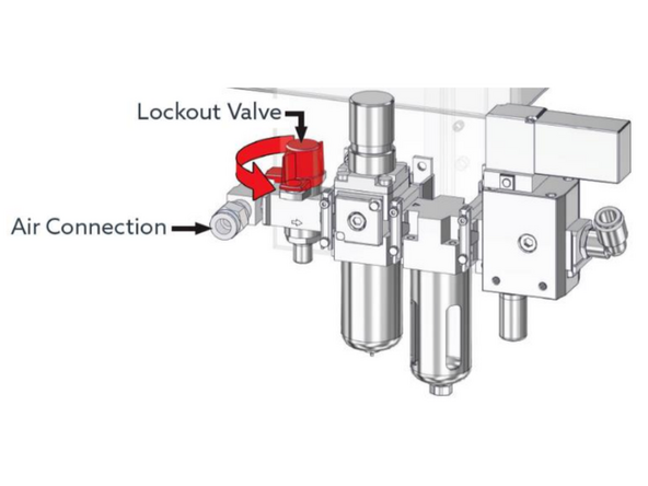 Turn OFF the manual air supply lockout valve before connecting an air supply to your machine.