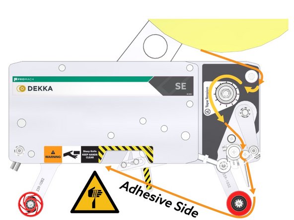 WARNING! SHARP BLADE!